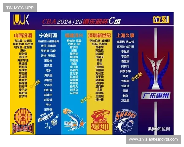 南美俱乐部杯竞争日益激烈 各大球队力争荣耀的新挑战 南美俱乐部杯竞争日益激烈 各大球队力争荣耀的新挑战